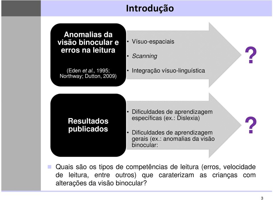 Dificuldades de aprendizagem específicas (ex.: Dislexia) Resultados?