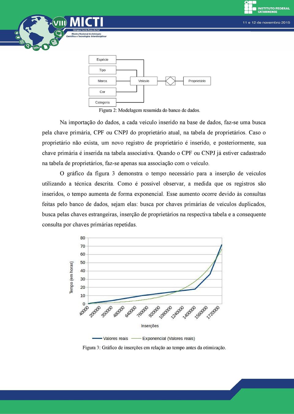 Caso o proprietário não exista, um novo registro de proprietário é inserido, e posteriormente, sua chave primária é inserida na tabela associativa.