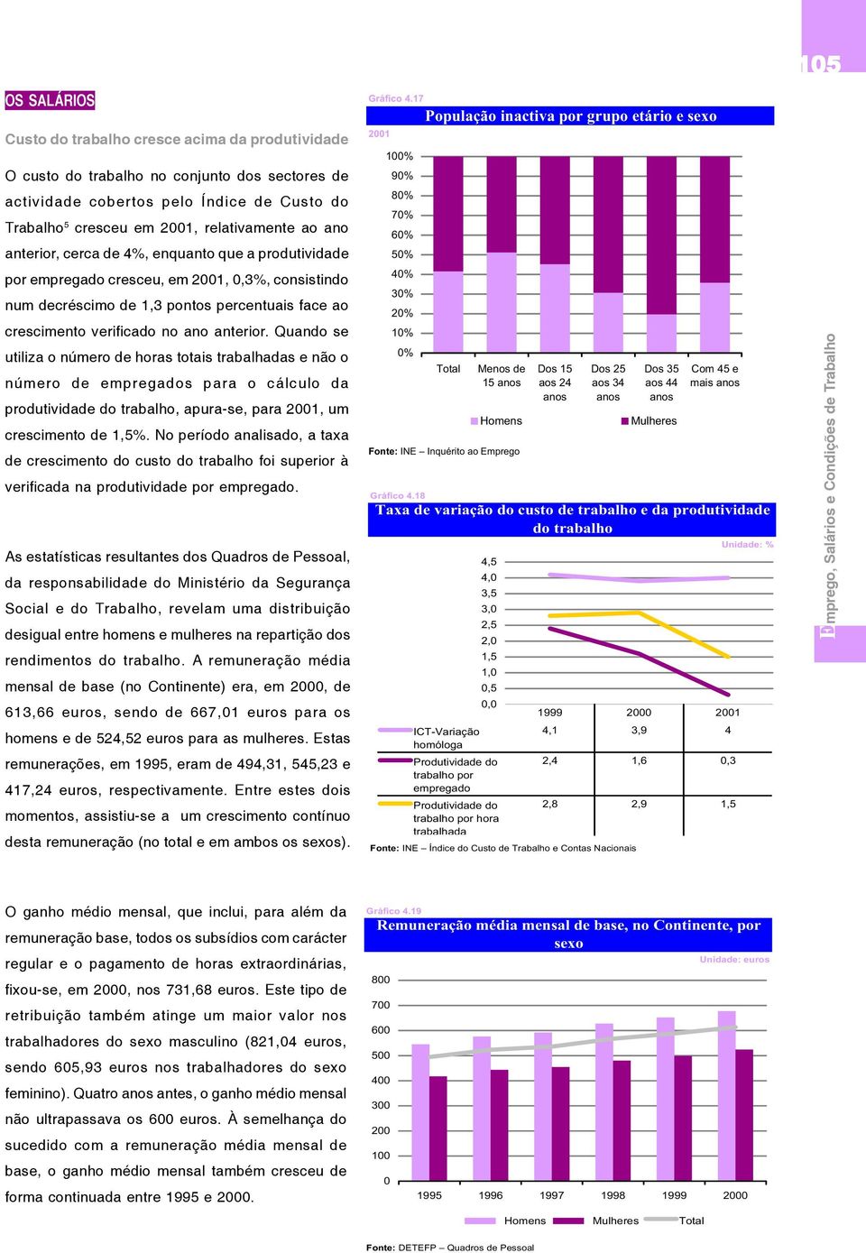 Quando se utiliza o número de horas totais trabalhadas e não o número de empregados para o cálculo da produtividade do trabalho, apura-se, para 21, um crescimento de 1,5%.