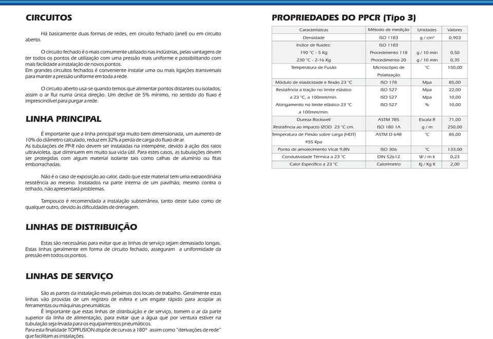 novos pontos. Em grandes circuitos fechados é conveniente instalar uma ou mais ligações transversais para manter a pressão uniforme em toda a rede.