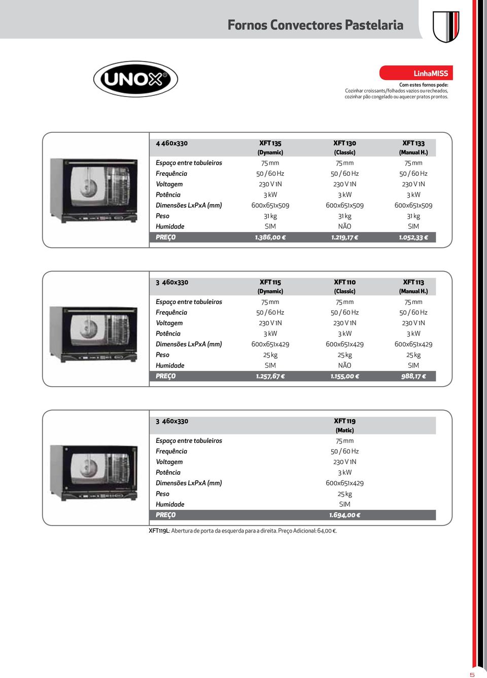 052,33 3 460x330 XFT 115 XFT 110 XFT 113 (Dynamic) (Classic) (Manual H.