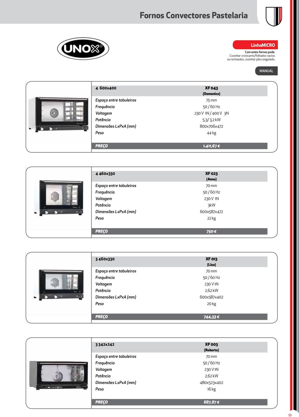 411,67 4 460x330 XF 023 (Anna) 70 mm 50 / 60 Hz 230 V 1N 3kW 600x587x472 22 kg PREÇO 750 3 460x330 XF 013 (Lisa) 70 mm 50