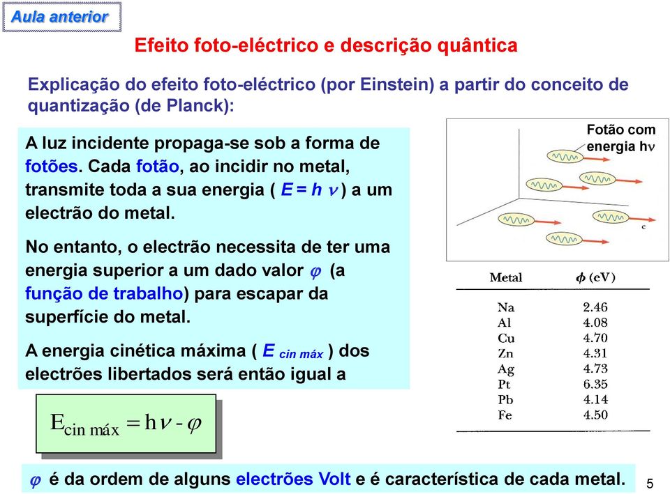 No entanto, o electrão necessita de ter uma energia superior a um dado valor (a função de trabalho) para escapar da superfície do metal.