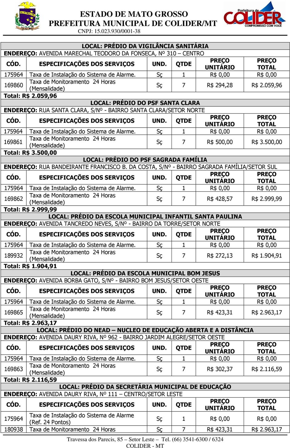 500,00 LOCAL: PRÉDIO DO PSF SAGRADA FAMÍLIA ENDEREÇO: RUA BANDEIRANTE FRANCISCO B. DA COSTA, S/Nº - BAIRRO SAGRADA FAMÍLIA/SETOR SUL 169862 Sç 7 R$ 428,57 R$ 2.999,99 Total: R$ 2.