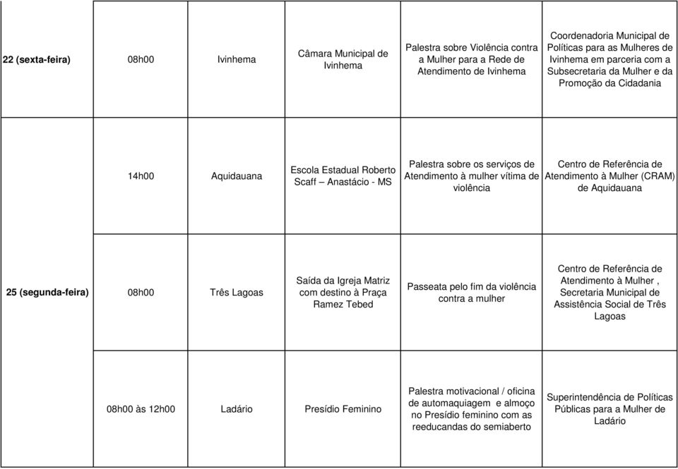 de violência Atendimento à Mulher (CRAM) de Aquidauana 25 (segunda-feira) 08h00 Três Lagoas Saída da Igreja Matriz com destino à Praça Ramez Tebed Passeata pelo fim da violência contra a mulher