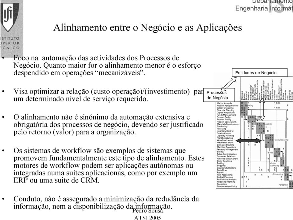 O alinhamento não é sinónimo da automação extensiva e obrigatória dos processos de negócio, devendo ser justificado pelo retorno (valor) para a organização.