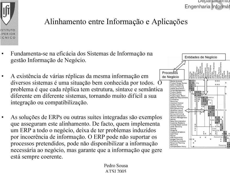 O problema é que cada réplica tem estrutura, sintaxe e semântica diferente em diferente sistemas, tornando muito difícil a sua integração ou compatibilização.