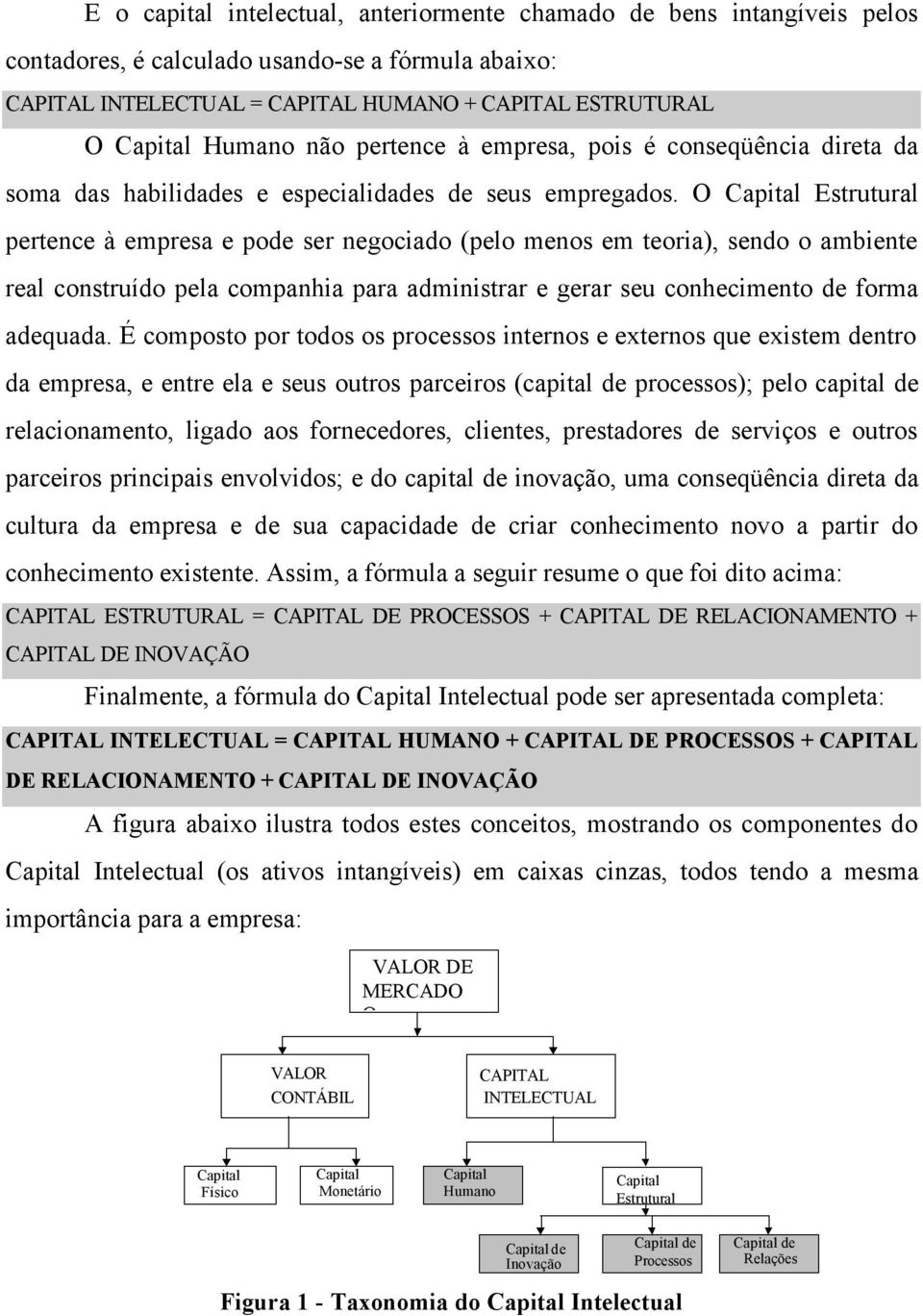 O Capital Estrutural pertence à empresa e pode ser negociado (pelo menos em teoria), sendo o ambiente real construído pela companhia para administrar e gerar seu conhecimento de forma adequada.