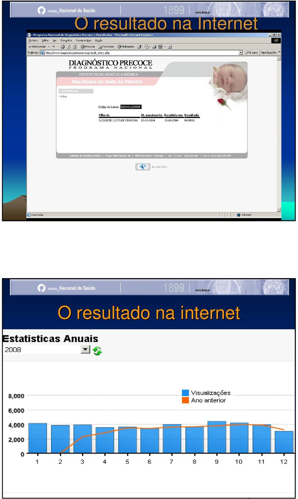 na internet