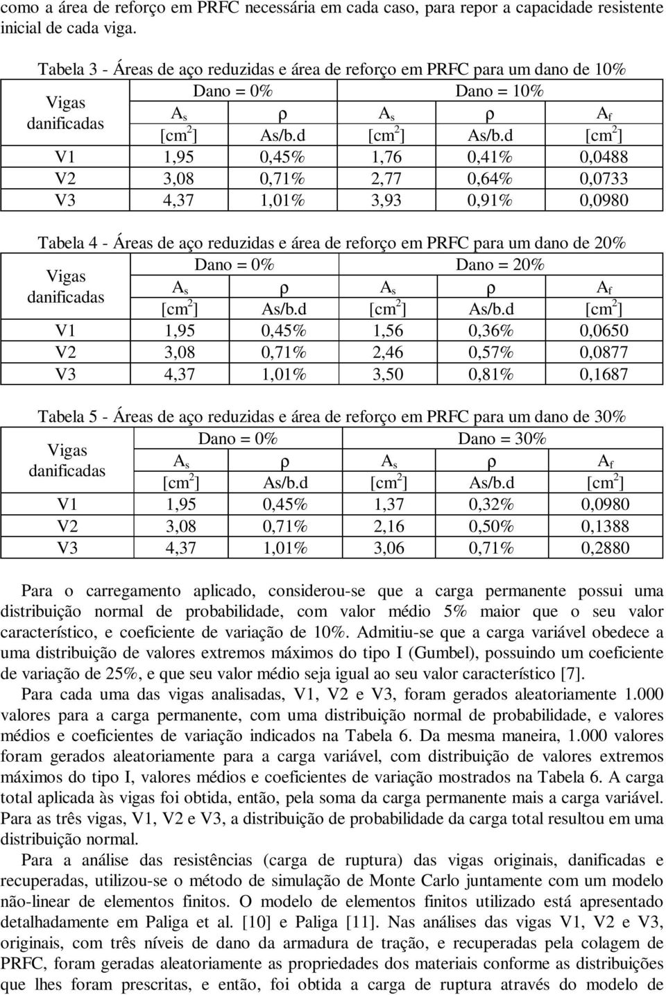 d [cm 2 ] V1 1,95 0,45% 1,76 0,41% 0,0488 V2 3,08 0,71% 2,77 0,64% 0,0733 V3 4,37 1,01% 3,93 0,91% 0,0980 Tabela 4 - Áreas de aço reduzidas e área de reforço em PRFC para um dano de 20% Dano = 0%