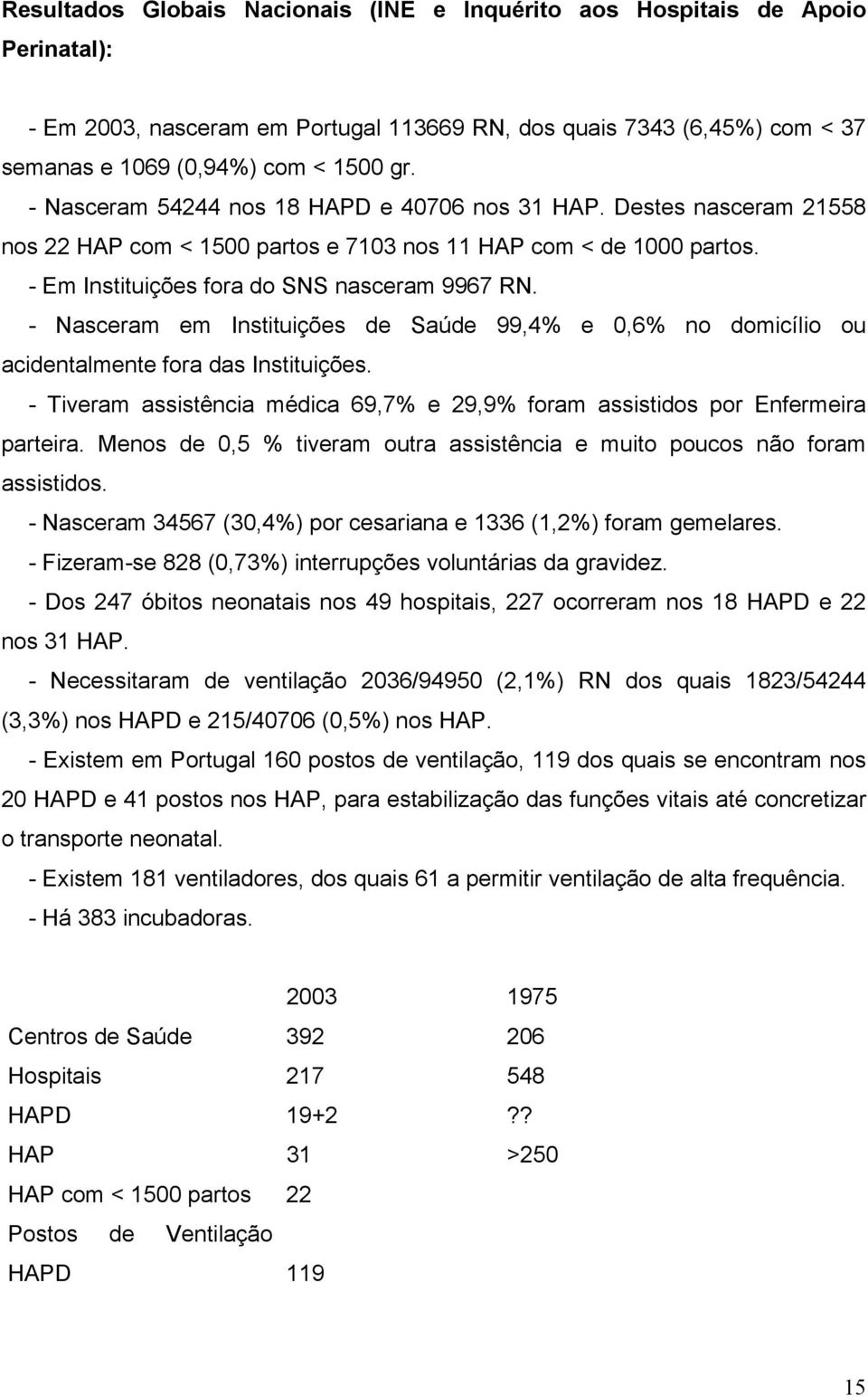 - Nasceram em Instituições de Saúde 99,4% e 0,6% no domicílio ou acidentalmente fora das Instituições. - Tiveram assistência médica 69,7% e 29,9% foram assistidos por Enfermeira parteira.