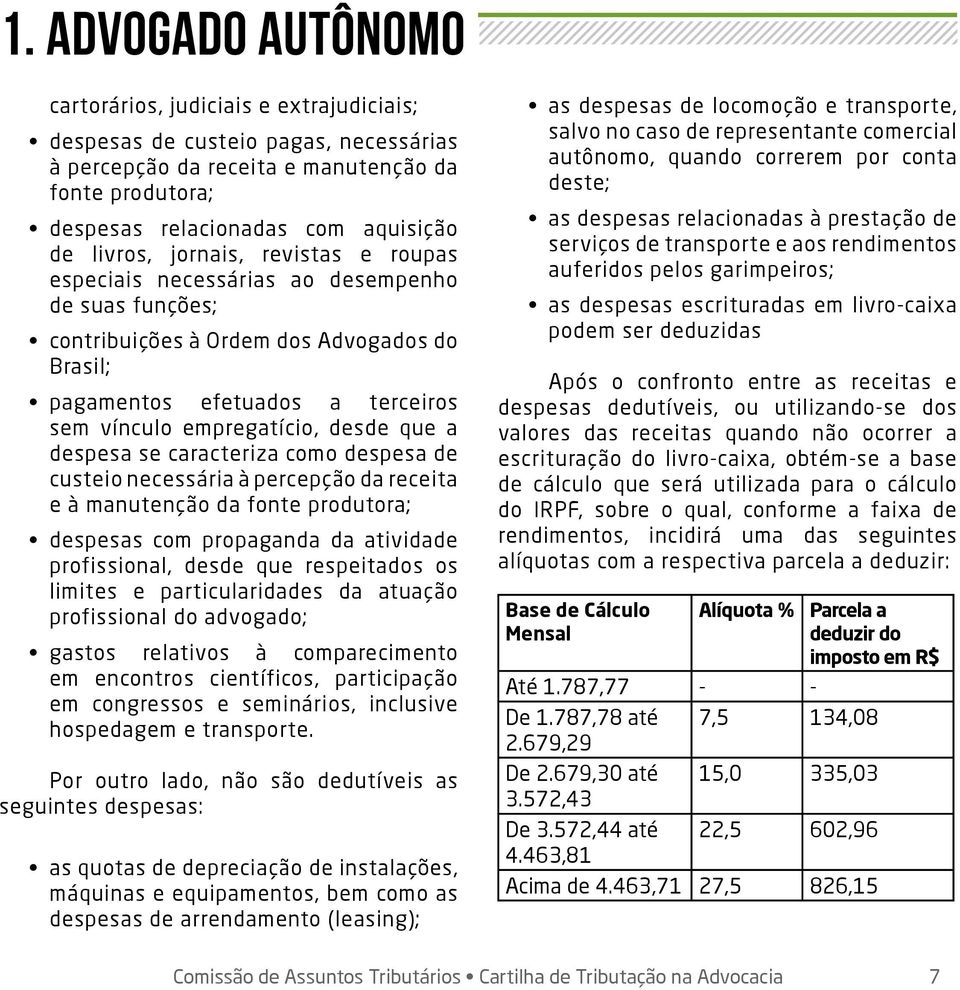 que a despesa se caracteriza como despesa de custeio necessária à percepção da receita e à manutenção da fonte produtora; despesas com propaganda da atividade profissional, desde que respeitados os