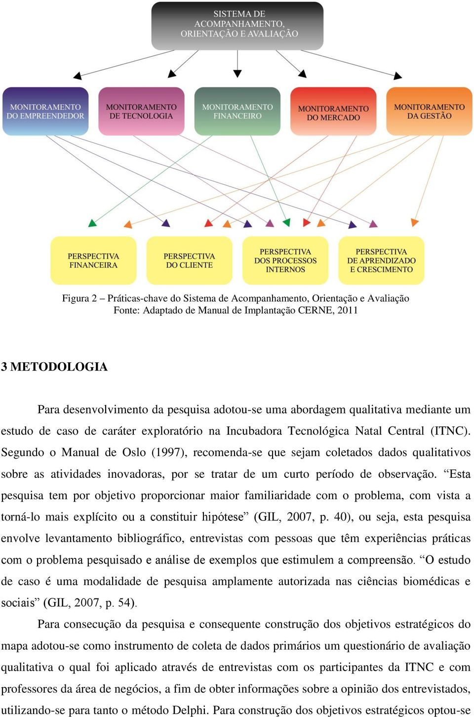 Segundo o Manual de Oslo (1997), recomenda-se que sejam coletados dados qualitativos sobre as atividades inovadoras, por se tratar de um curto período de observação.