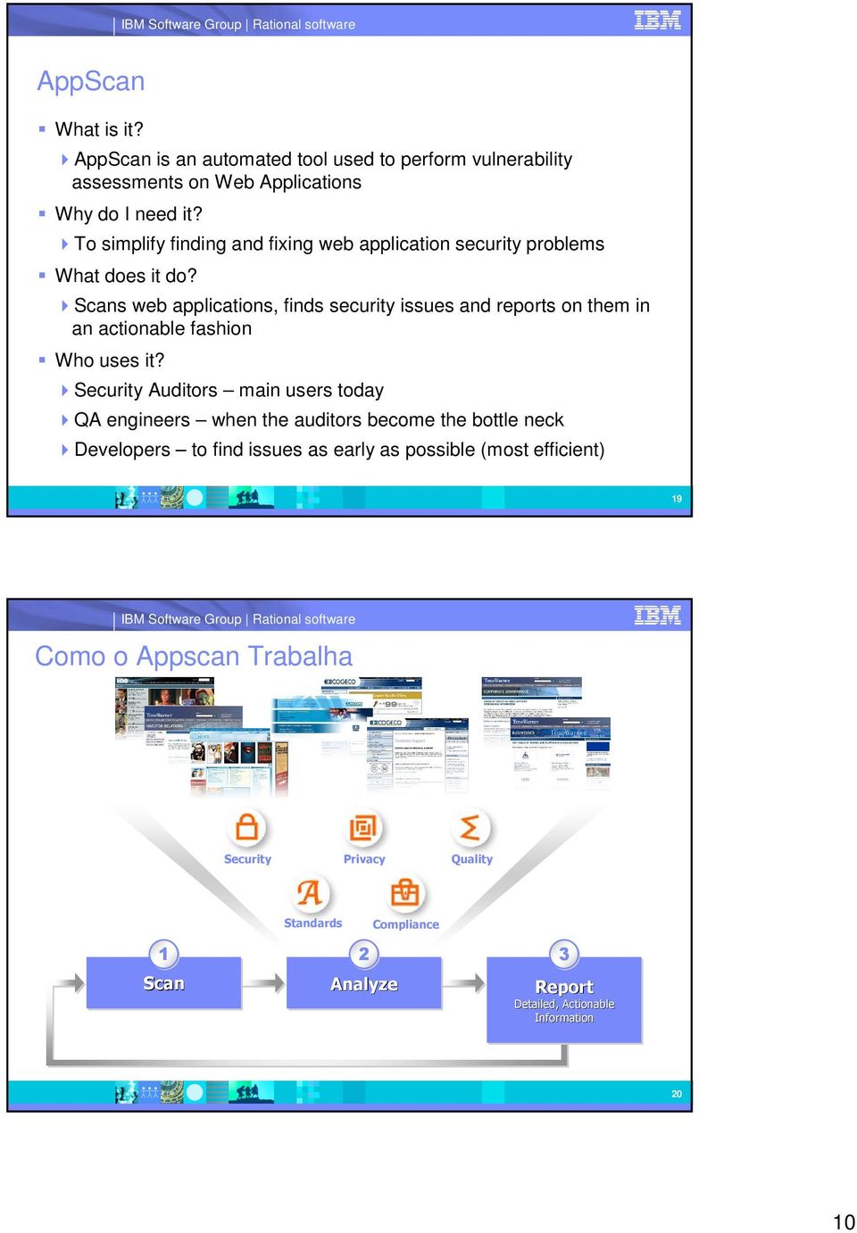 To simplify finding and fixing web application security problems What does it do?