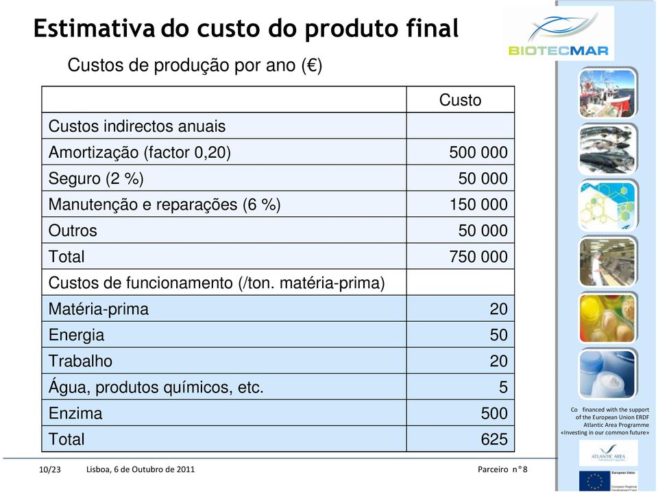 funcionamento (/ton. matéria-prima) Matéria-prima Energia Trabalho Água, produtos químicos, etc.