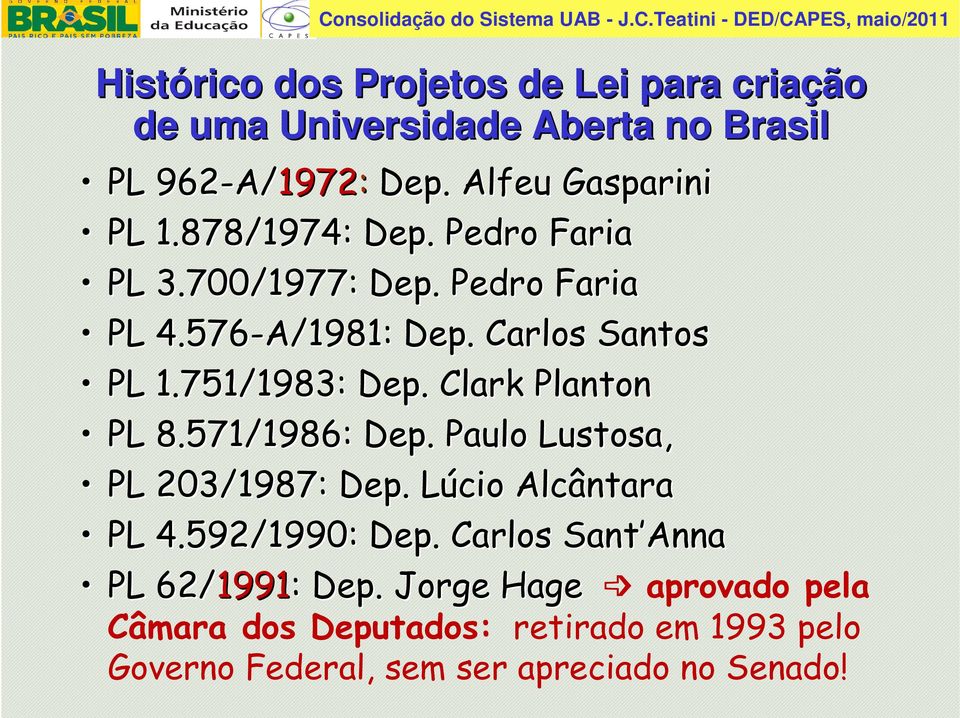 Clark Planton PL 8.571/1986: Dep. Paulo Lustosa, PL 203/1987: Dep. Lúcio L Alcântara PL 4.592/1990: Dep.