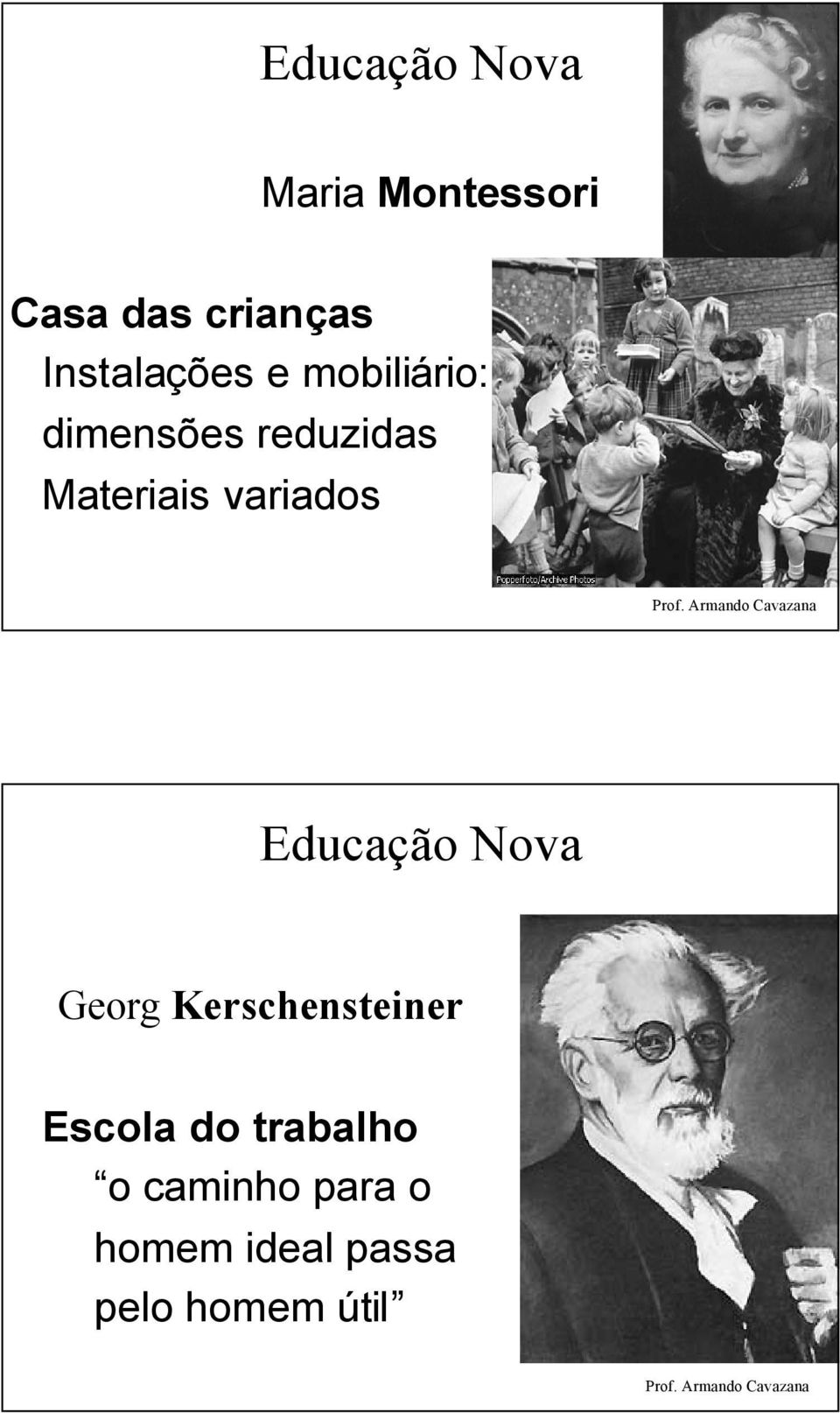 Materiais variados Educação Nova Georg Kerschensteiner