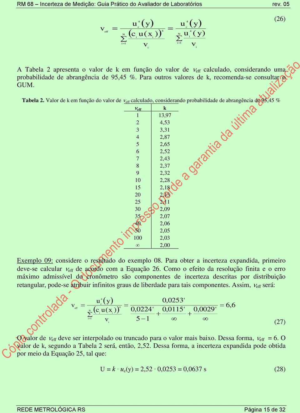 Para outros valores de k, recomenda-se consultar o GUM. Tabela.