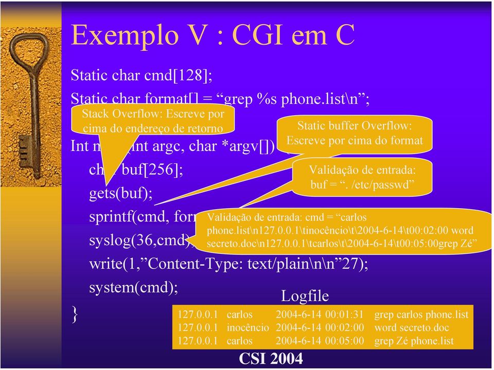 Content-Type: text/plain\n\n 27); system(cmd); Static buffer Overflow: Escreve por cima do format Validação de entrada: buf =. /etc/passwd Validação de entrada: cmd = carlos phone.