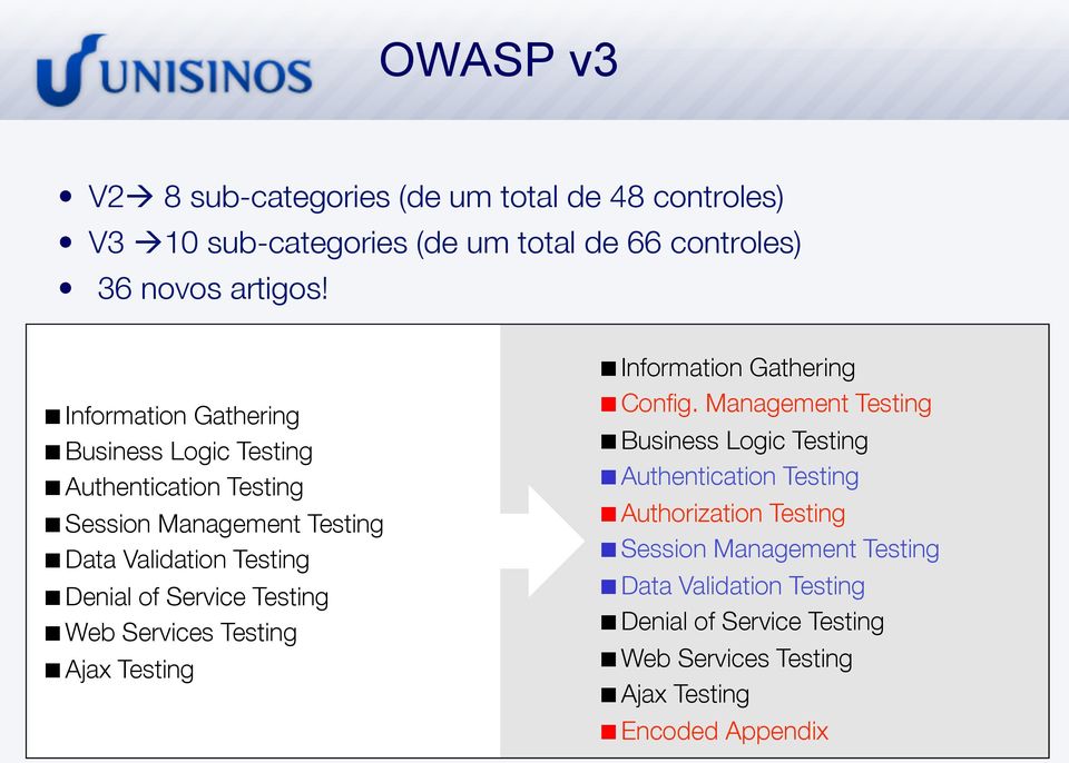 Web Services Testing Ajax Testing Information Gathering Config.
