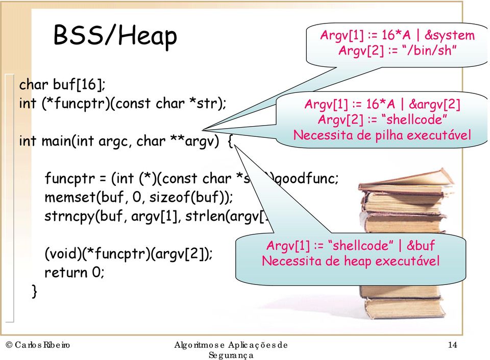 funcptr = (int (*)(const char *str))goodfunc; memset(buf, 0, sizeof(buf)); strncpy(buf, argv[1],