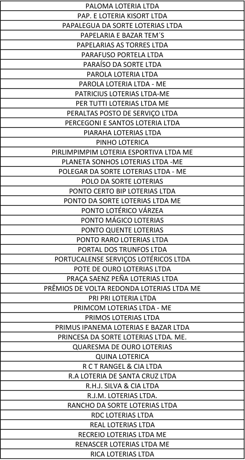 PATRICIUS LOTERIAS LTDA-ME PER TUTTI LOTERIAS LTDA ME PERALTAS POSTO DE SERVIÇO LTDA PERCEGONI E SANTOS LOTERIA LTDA PIARAHA LOTERIAS LTDA PINHO LOTERICA PIRLIMPIMPIM LOTERIA ESPORTIVA LTDA ME