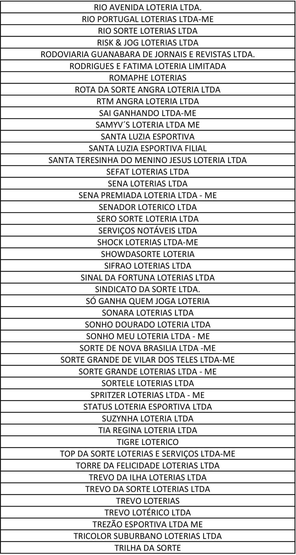 FILIAL SANTA TERESINHA DO MENINO JESUS LOTERIA LTDA SEFAT LOTERIAS LTDA SENA LOTERIAS LTDA SENA PREMIADA LOTERIA LTDA - ME SENADOR LOTERICO LTDA SERO SORTE LOTERIA LTDA SERVIÇOS NOTÁVEIS LTDA SHOCK