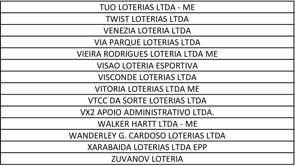 LOTERIAS LTDA ME VTCC DA SORTE LOTERIAS LTDA VX2 APOIO ADMINISTRATIVO LTDA.