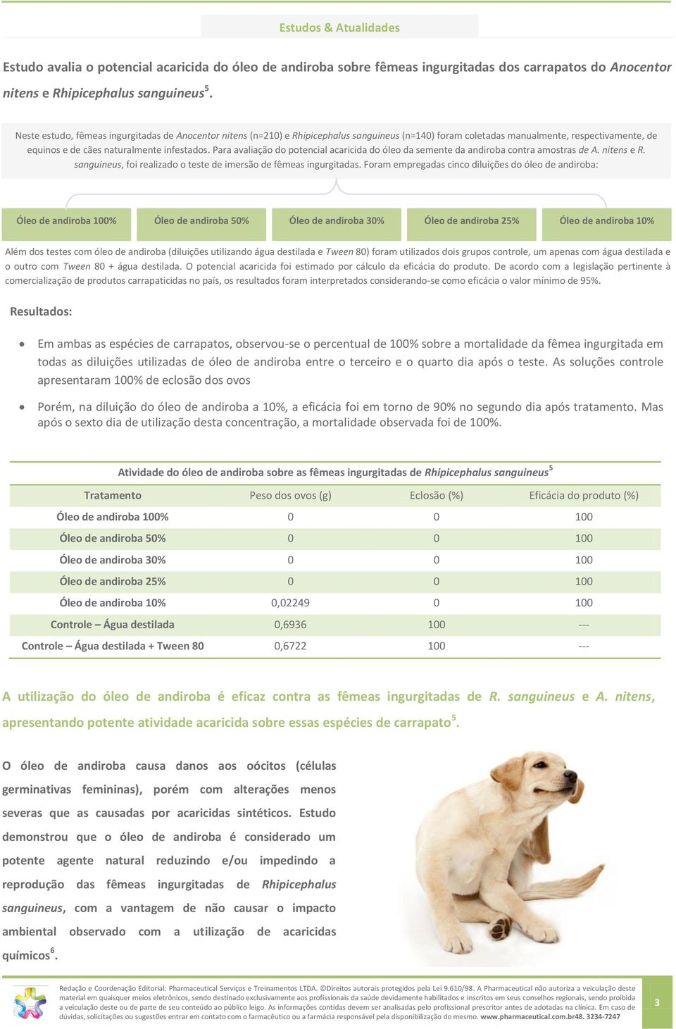 Para avaliação do potencial acaricida do óleo da semente da andiroba contra amostras de A. nitens e R. sanguineus, foi realizado o teste de imersão de fêmeas ingurgitadas.