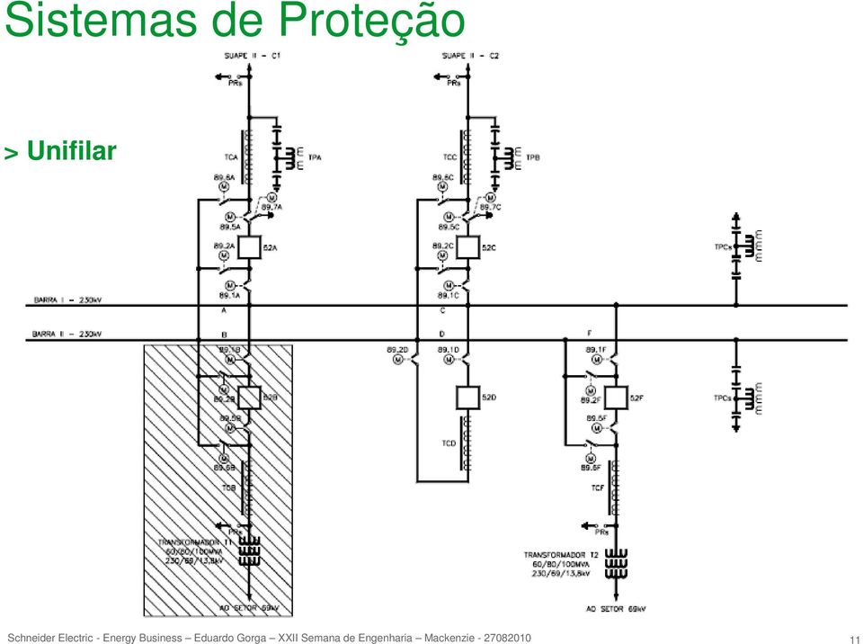 Proteção