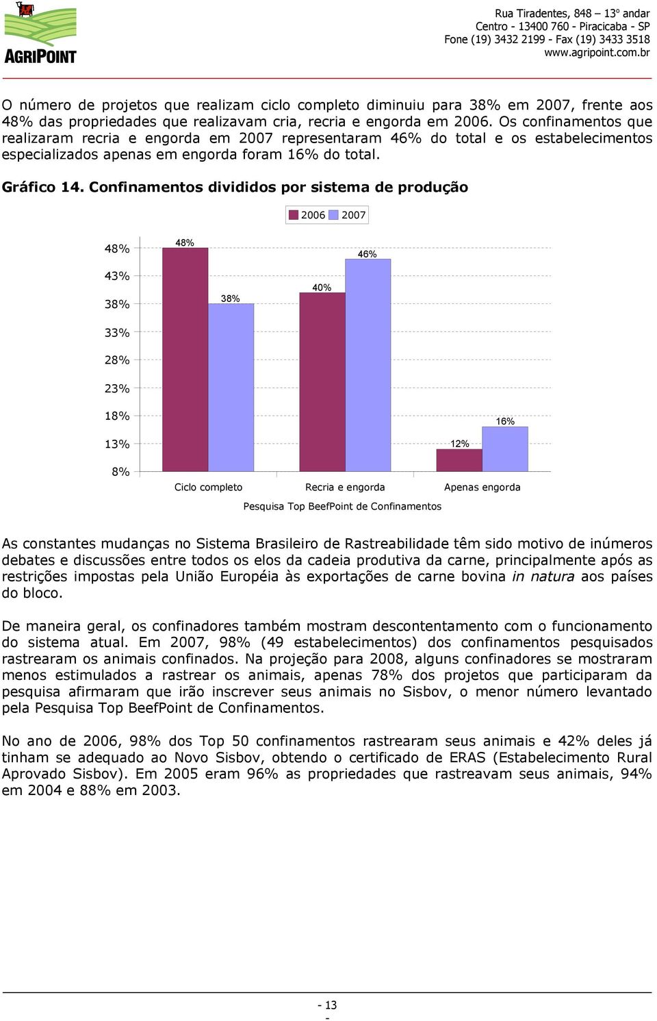 Confinamentos divididos por sistema de produção 26 27 48 48 46 43 38 33 28 38 4 23 18 16 13 8 12 Ciclo completo Recria e engorda Apenas engorda As constantes mudanças no Sistema Brasileiro de