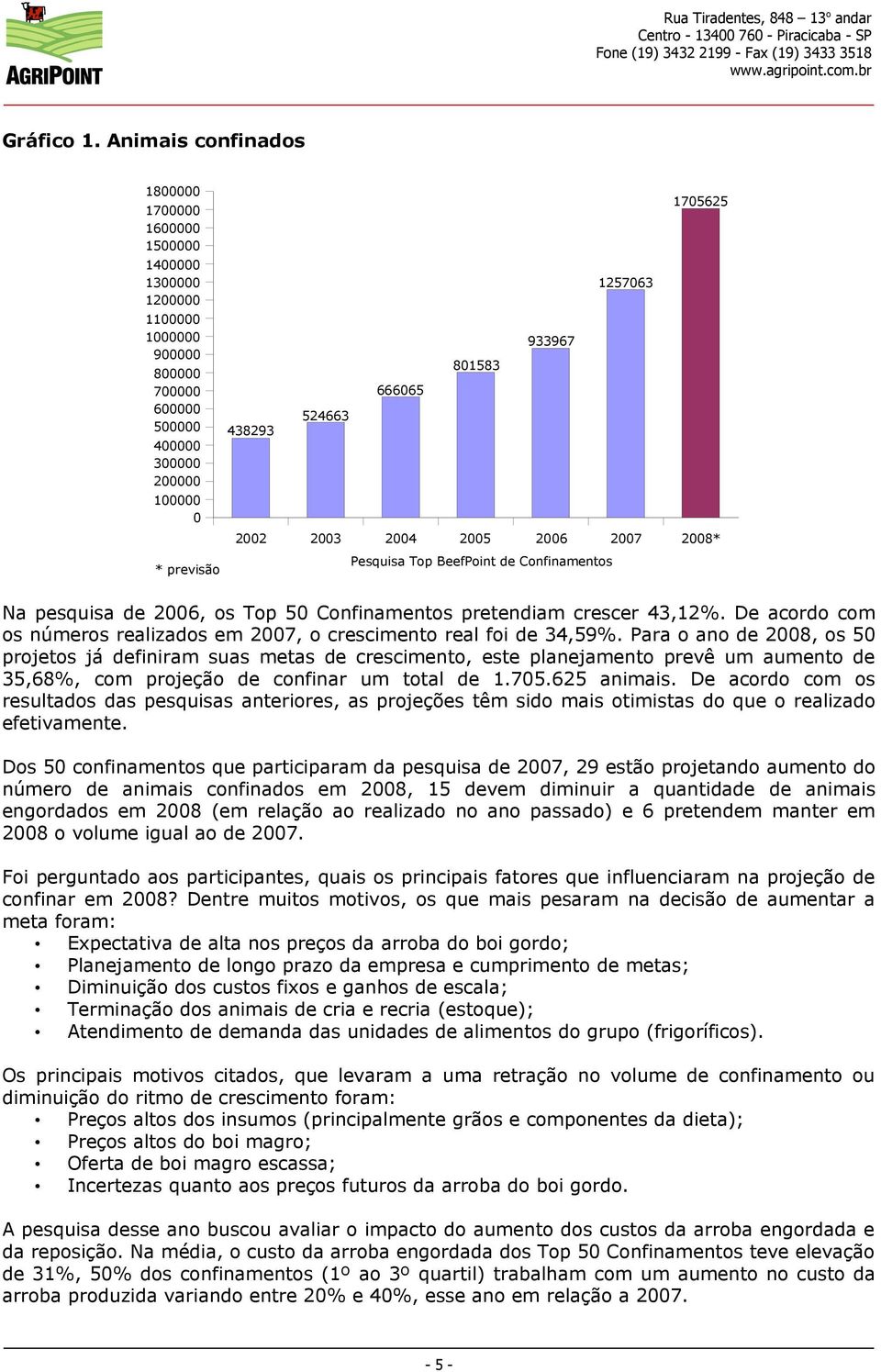 crescer 43,12. De acordo com os números realizados em 27, o crescimento real foi de 34,59.