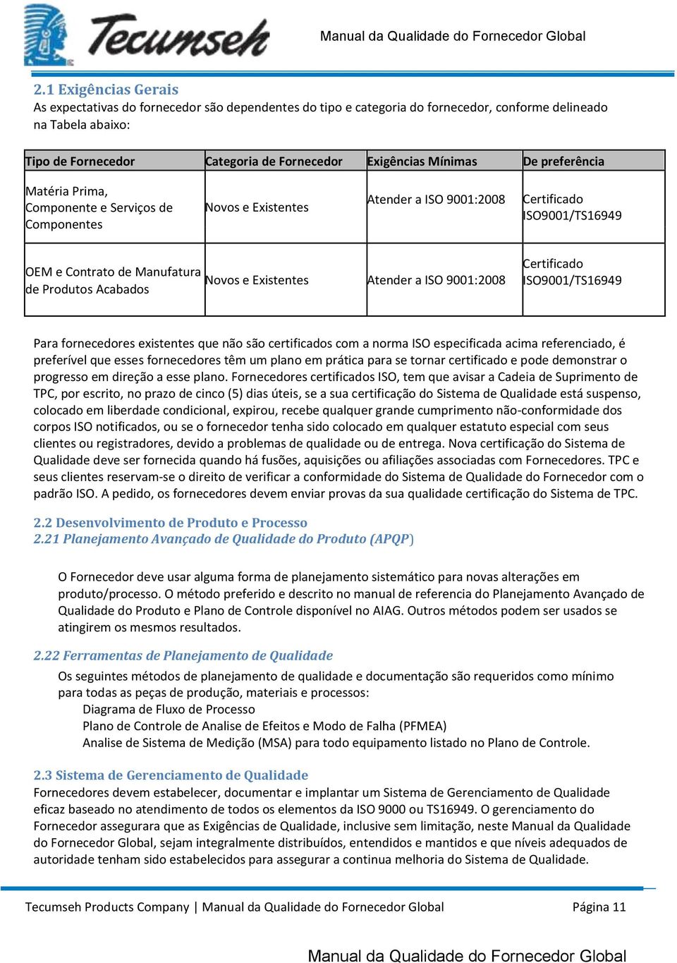 Novos e Existentes Atender a ISO 9001:2008 Certificado ISO9001/TS16949 Para fornecedores existentes que não são certificados com a norma ISO especificada acima referenciado, é preferível que esses