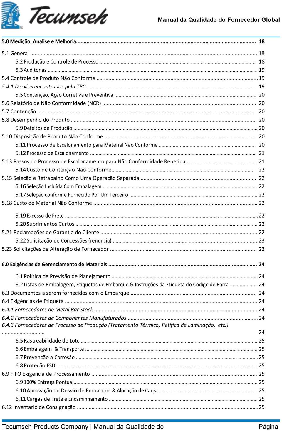 .. 20 5.11 Processo de Escalonamento para Material Não Conforme... 20 5.12 Processo de Escalonamento... 21 5.13 Passos do Processo de Escalonamento para Não Conformidade Repetida... 21 5.14 Custo de Contenção Não Conforme.