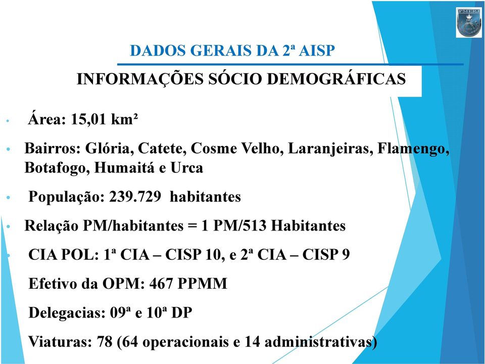 729 habitantes Relação PM/habitantes = 1 PM/513 Habitantes CIA POL: 1ª CIA CISP 10, e 2ª CIA