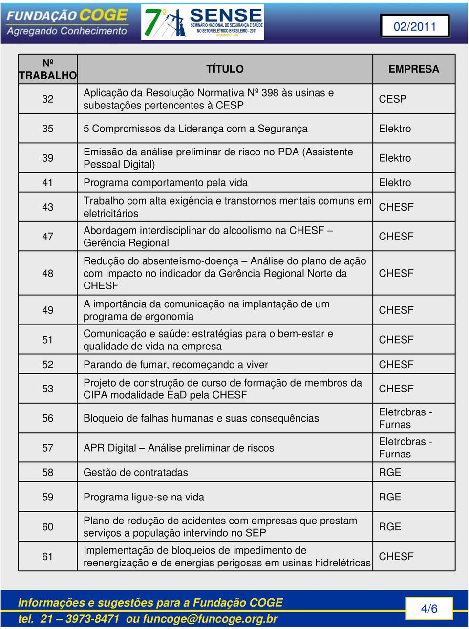 do alcoolismo na Gerência Regional Redução do absenteísmo-doença Análise do plano de ação com impacto no indicador da Gerência Regional Norte da A importância da comunicação na implantação de um