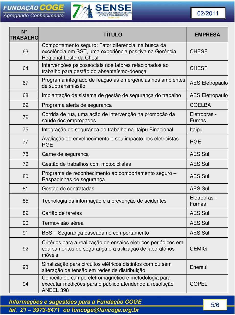 AES Eletropaulo 69 Programa alerta de segurança COELBA 72 Corrida de rua, uma ação de intervenção na promoção da saúde dos empregados 75 Integração de segurança do trabalho na Itaipu Binacional