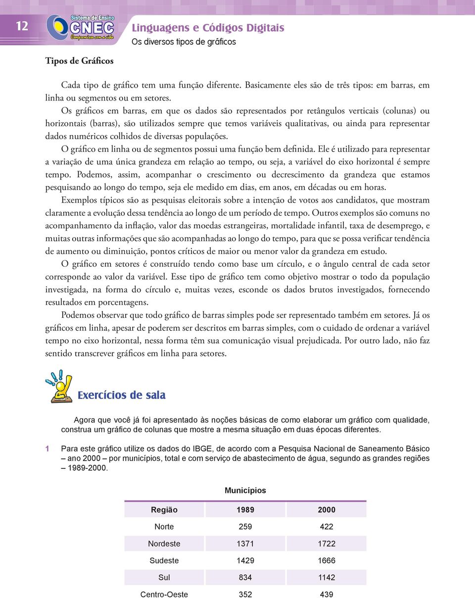 Os gráficos em barras, em que os dados são representados por retângulos verticais (colunas) ou horizontais (barras), são utilizados sempre que temos variáveis qualitativas, ou ainda para representar