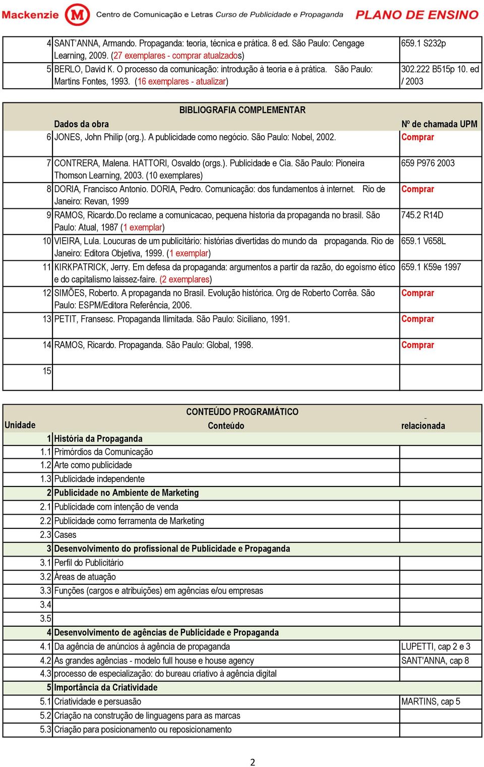 ed / 00 BIBLIOGRAFIA COMPLEMENTAR Dados da obra 6 JONES, John Philip (org.). A publicidade como negócio. São Paulo: Nobel, 00. 7 CONTRERA, Malena. HATTORI, Osvaldo (orgs.). Publicidade e Cia.