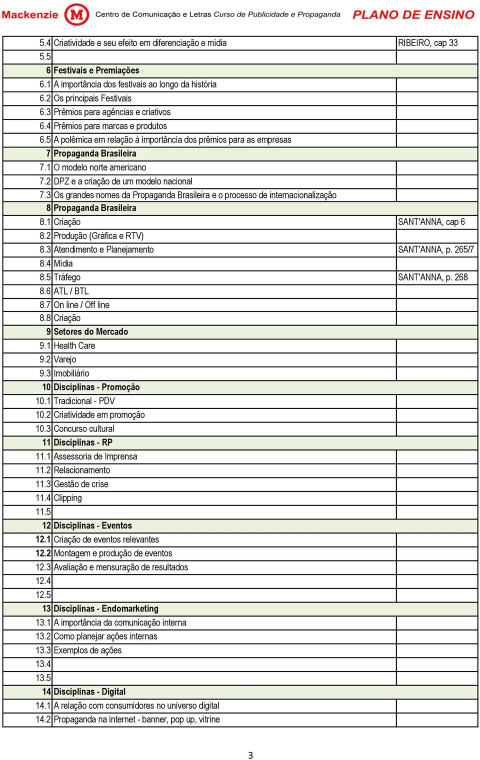 Criação 8. Produção (Gráfica e RTV) 8. Atendimento e Planejamento 8. Mídia 8. Tráfego 8.6 ATL / BTL 8.7 On line / Off line 8.8 Criação 9 Setores do Mercado 9. Health Care 9. Varejo 9. 0 0.