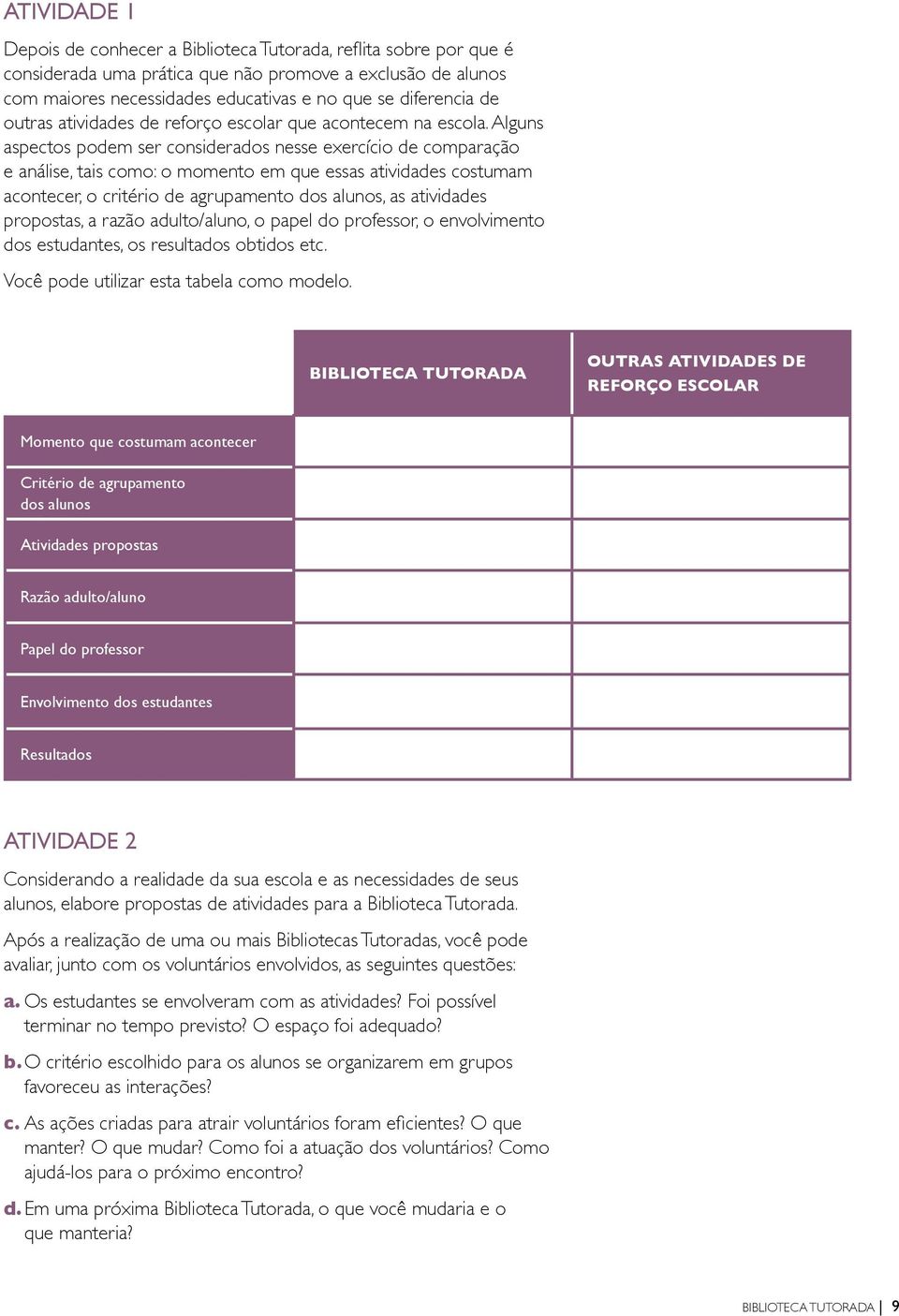 Alguns aspectos podem ser considerados nesse exercício de comparação e análise, tais como: o momento em que essas atividades costumam acontecer, o critério de agrupamento dos alunos, as atividades