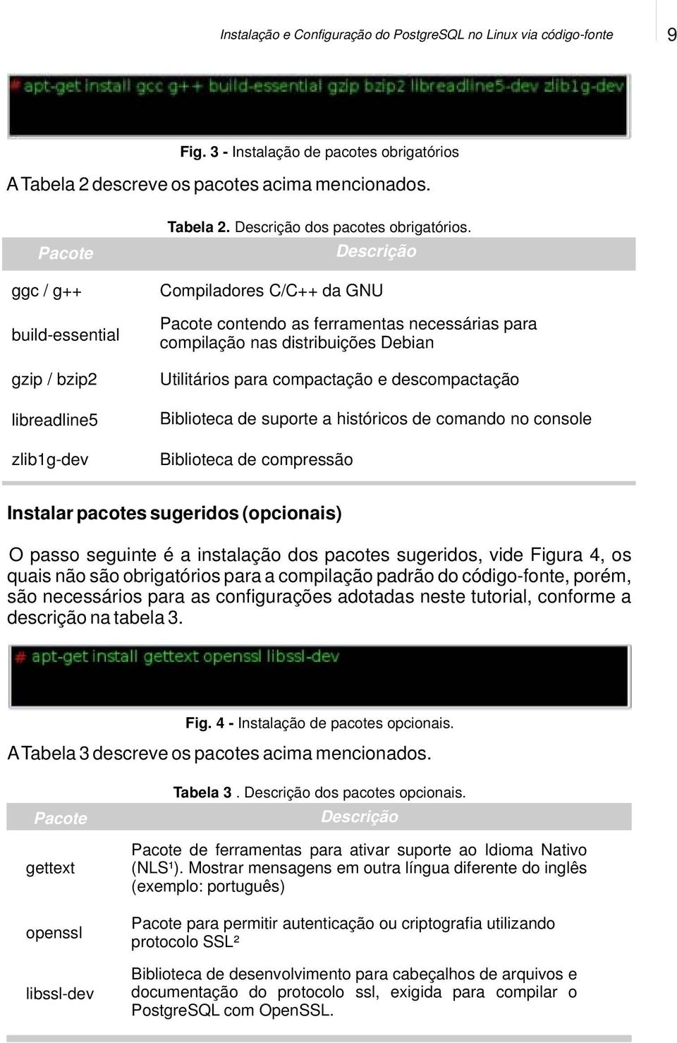 Descrição Compiladores C/C++ da GNU Pacote contendo as ferramentas necessárias para compilação nas distribuições Debian Utilitários para compactação e descompactação Biblioteca de suporte a