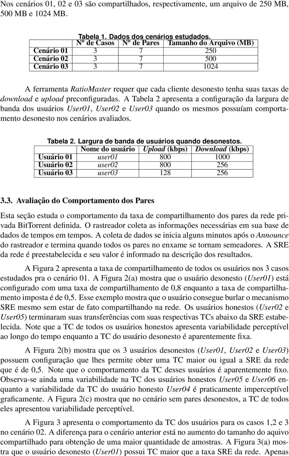 A Tabela apresenta a configuração da largura de banda dos usuários User, User e User quando os mesmos possuíam comportamento desonesto nos cenários avaliados. Tabela. Largura de banda de usuários quando desonestos.