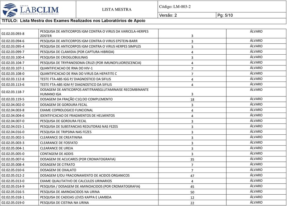 02.03.108-0 QUANTIFICACAO DE RNA DO VIRUS DA HEPATITE C 7 02.02.03.112-8 TESTE FTA-ABS IGG P/ DIAGNOSTICO DA SIFILIS 4 02.02.03.113-6 TESTE FTA-ABS IGM P/ DIAGNOSTICO DA SIFILIS 4 02.02.03.118-7 DOSAGEM DE ANTICORPOS ANTITRANSGLUTAMINAISE RECOMBINANTE HUMANO IGA 3 02.