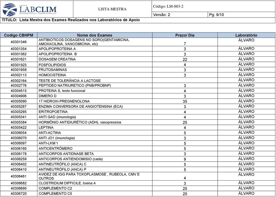 (PNB/PROBNP) 3 40304515 PROTEINA S, teste funcional 4 40304906 DIMERO D 3 40305090 17 HIDROXI-PREGNENOLONA 35 40305287 ENZIMA CONVERSORA DE ANGIOTENSINA (ECA) 3 40305295 ERITROPOETINA 4 40305341 ANTI