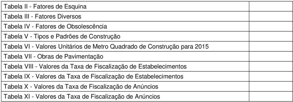 Pavimentação Tabela VIII - Valores da Taxa de Fiscalização de Estabelecimentos Tabela IX - Valores da Taxa de