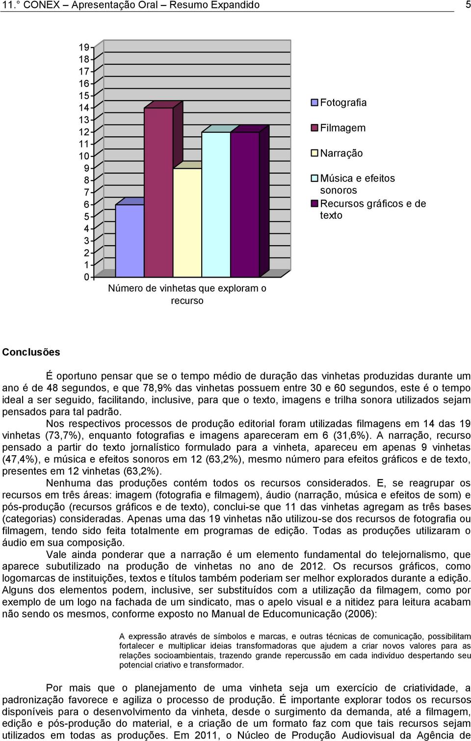 segundos, este é o tempo ideal a ser seguido, facilitando, inclusive, para que o texto, imagens e trilha sonora utilizados sejam pensados para tal padrão.