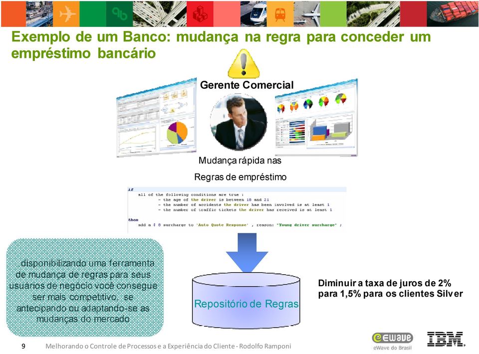 seus usuários de negócio você consegue ser mais competitivo, se antecipando ou adaptando-se as