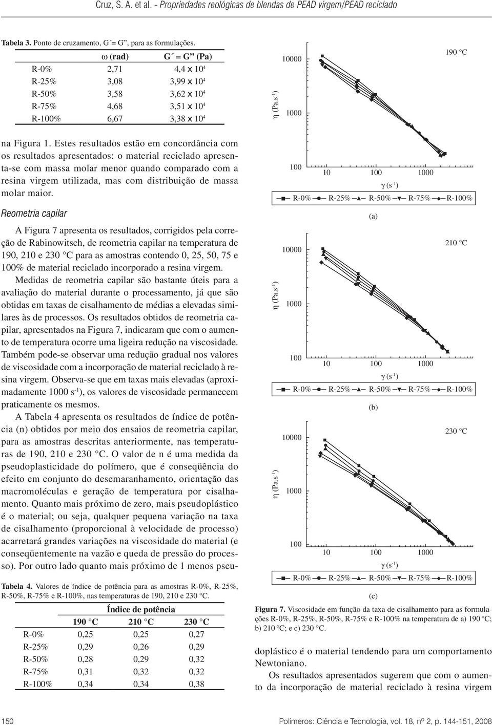 Estes resultados estão em concordância com os resultados apresentados: o material reciclado apresenta-se com massa molar menor quando comparado com a resina virgem utilizada, mas com distribuição de