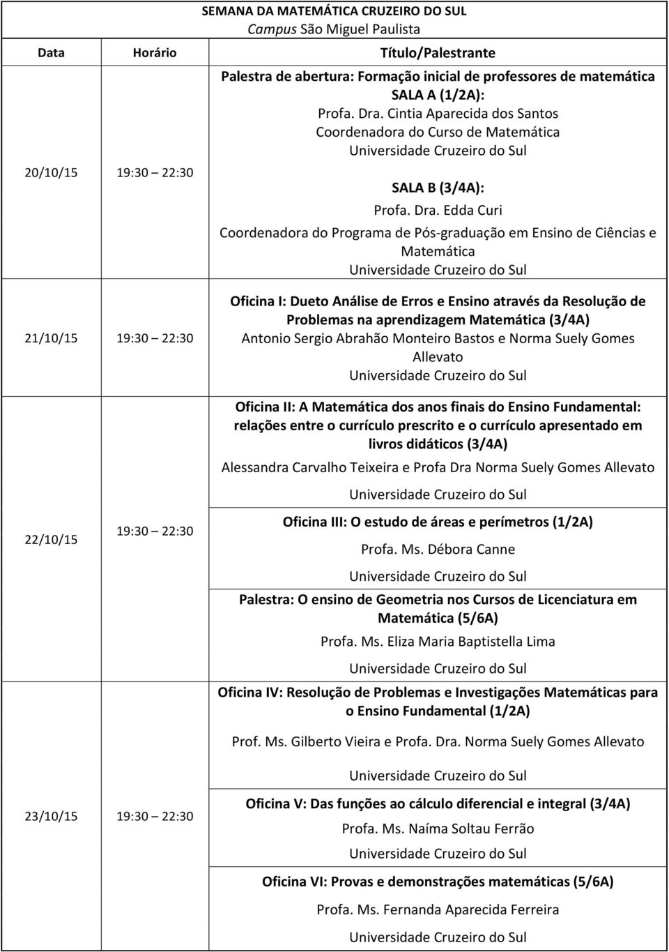 Edda Curi Coordenadora do Programa de Pós- graduação em Ensino de Ciências e Matemática 21/10/15 19:30 22:30 Oficina I: Dueto Análise de Erros e Ensino através da Resolução de Problemas na